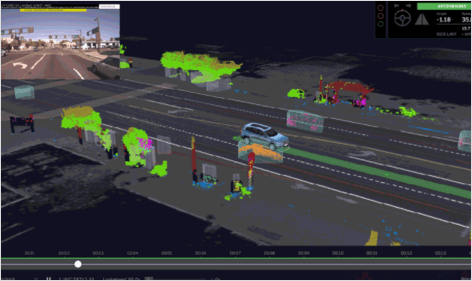 Uber shows off its autonomous driving program’s snazzy visualization tools